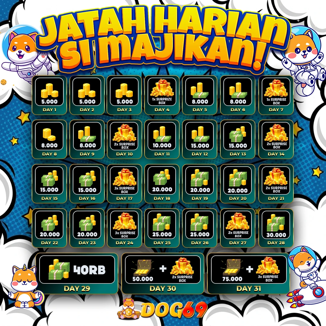 Jatah Harian si Majikan!